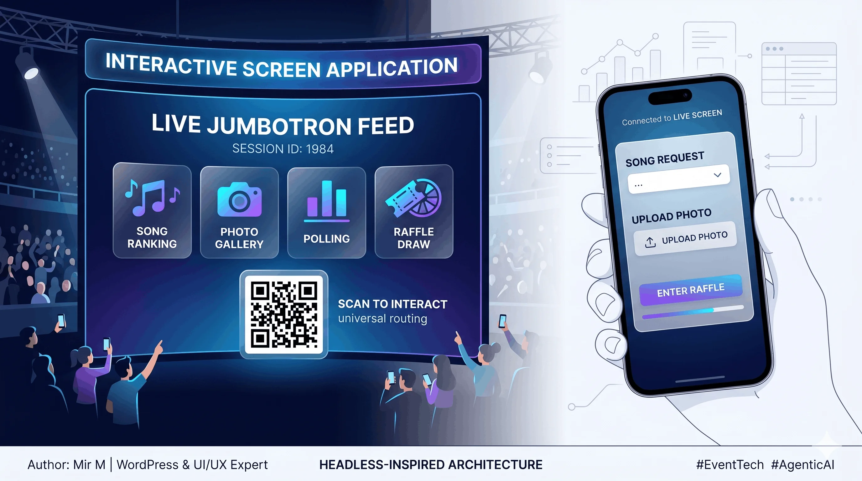 Interactive Screen Application